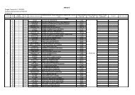 So Anexo II - Prefeitura do municÃ­pio de RolÃ¢ndia