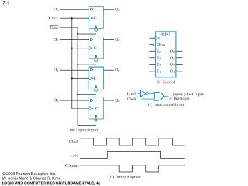 Â© 2008 Pearson Education, Inc. M. Morris Mano & Charles R. Kime ...