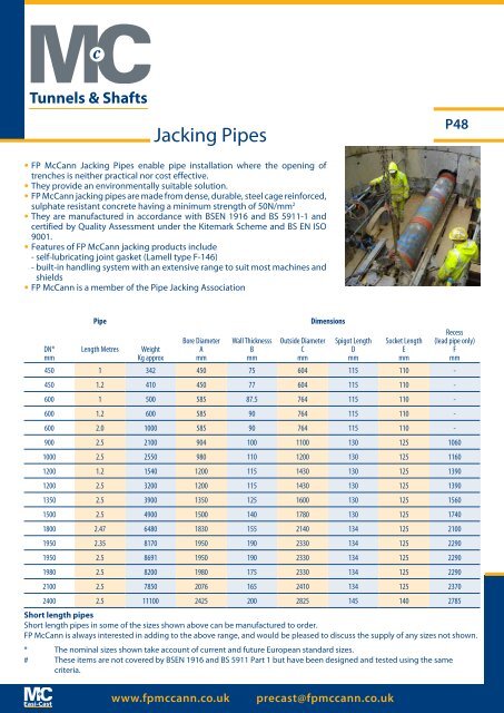 Product Selector - FP McCann Ltd