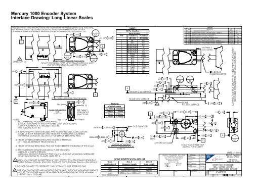 Interface Drawings - MicroE Systems