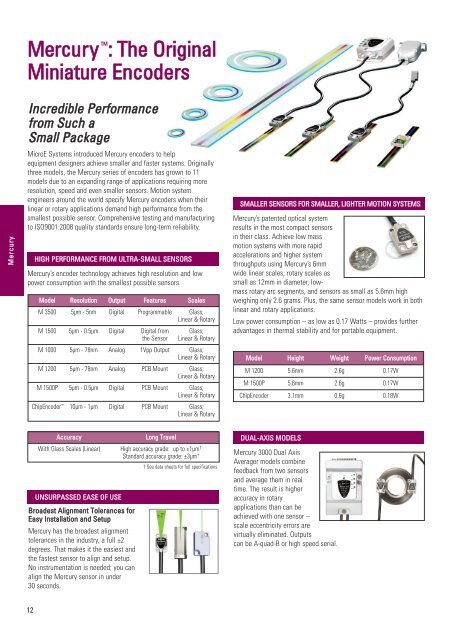 MicroE Systems