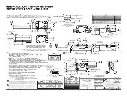 Interface Drawings - MicroE Systems