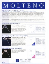 MoltenoÂ® Implants Gluacome Drainage Device - Eyetube.net