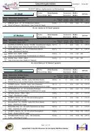 +hier - Aktivity.de