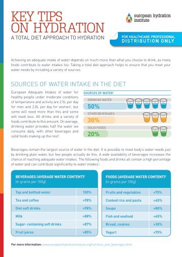 Download (PDF, 546KB) - European Hydration Institute European ...