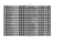 Classifiche FINALI - Atletica Trento CMB