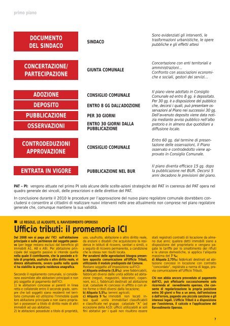 CittadinoOttobre2009 (pdf) - Comune di Piazzola sul Brenta