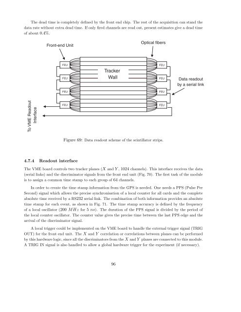 Experiment Proposal - opera - Infn