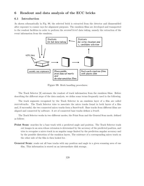 Experiment Proposal - opera - Infn