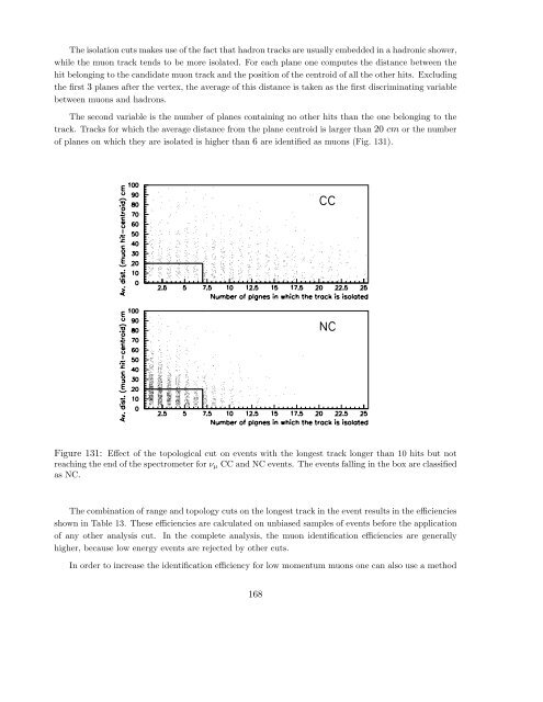 Experiment Proposal - opera - Infn