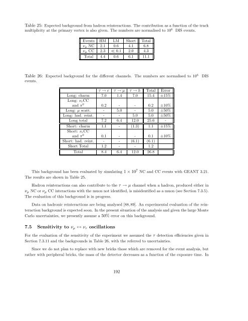 Experiment Proposal - opera - Infn