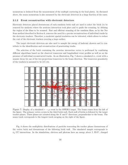 Experiment Proposal - opera - Infn