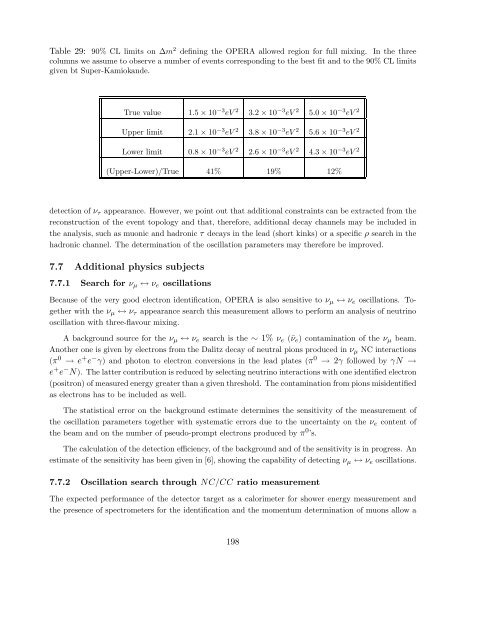 Experiment Proposal - opera - Infn