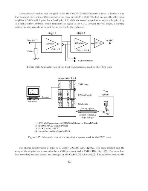 Experiment Proposal - opera - Infn