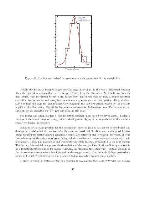 Experiment Proposal - opera - Infn