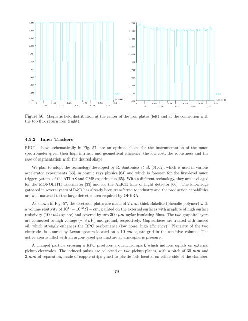 Experiment Proposal - opera - Infn