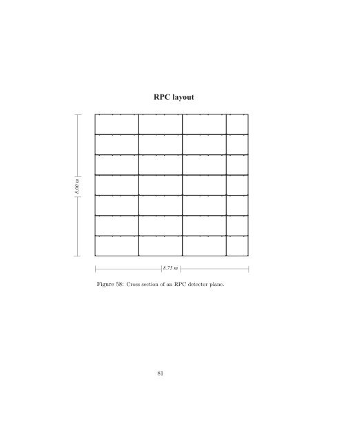 Experiment Proposal - opera - Infn