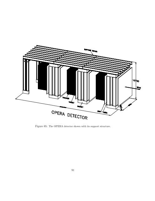 Experiment Proposal - opera - Infn