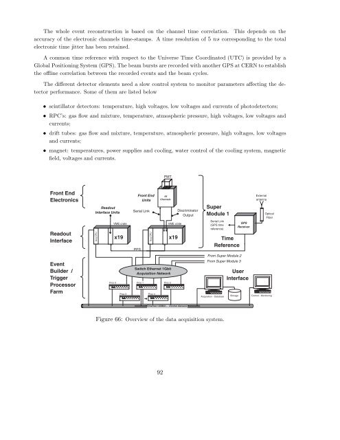 Experiment Proposal - opera - Infn