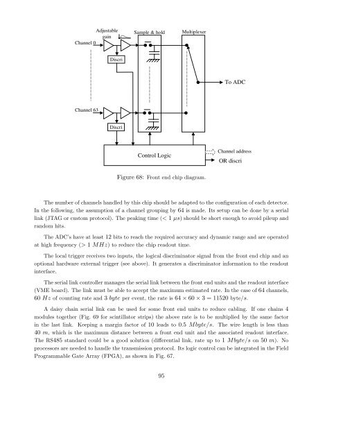 Experiment Proposal - opera - Infn