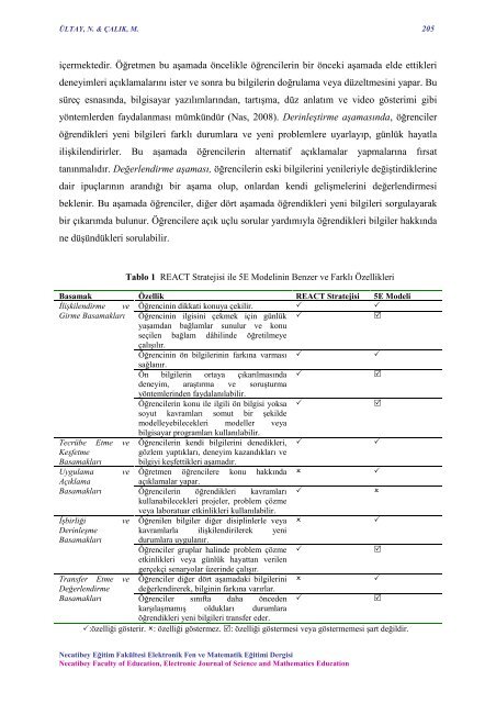 NEF-EFMED - Necatibey Eğitim Fakültesi - Balıkesir Üniversitesi