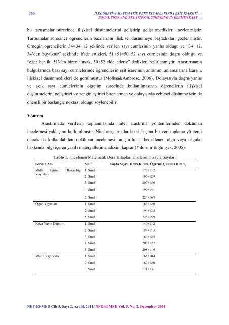 NEF-EFMED - Necatibey Eğitim Fakültesi - Balıkesir Üniversitesi