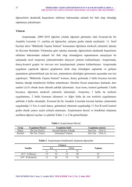 NEF-EFMED - Necatibey Eğitim Fakültesi - Balıkesir Üniversitesi