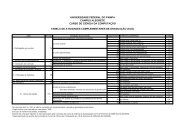 Tabela de Atividades Complementares de GraduaÃ§Ã£o (ACG)