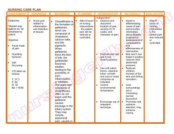 NURSING CARE PLAN - cholelithiasis - Nursing Crib