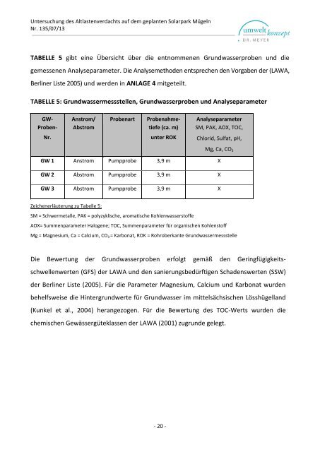 Technische Untersuchung zur Abklärung des Altlastenverdachts auf ...