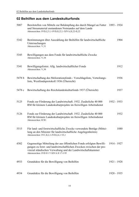 Landeskultur, Melioration, Förderung der Landwirtschaft Unterlagen ...