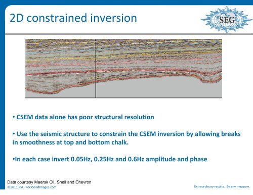 Integrating seismic, well and CSEM data