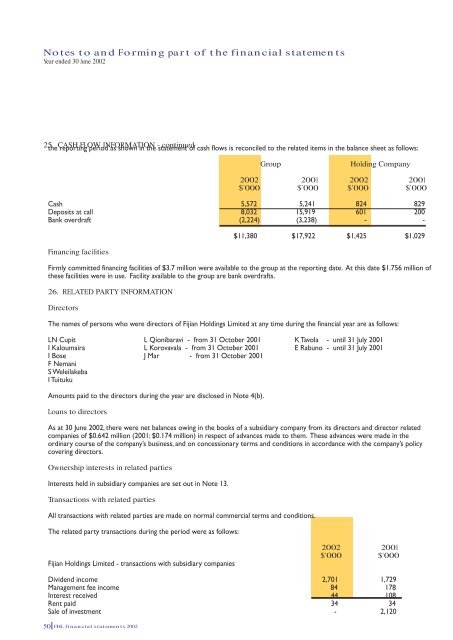 fhl financial 2002 - Fijian Holdings Limited