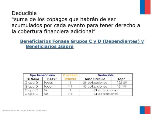 Presentacion super de salud para taller oirs. - Servicio de Salud ...