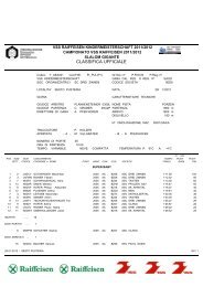 Classifica ufficiale - SSV Pichl Gsies