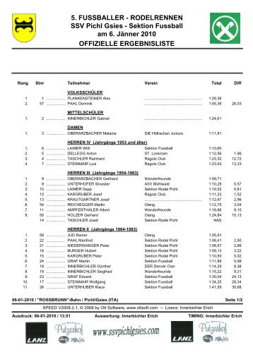 5. FUSSBALLER - RODELRENNEN SSV Pichl Gsies - Sektion ...