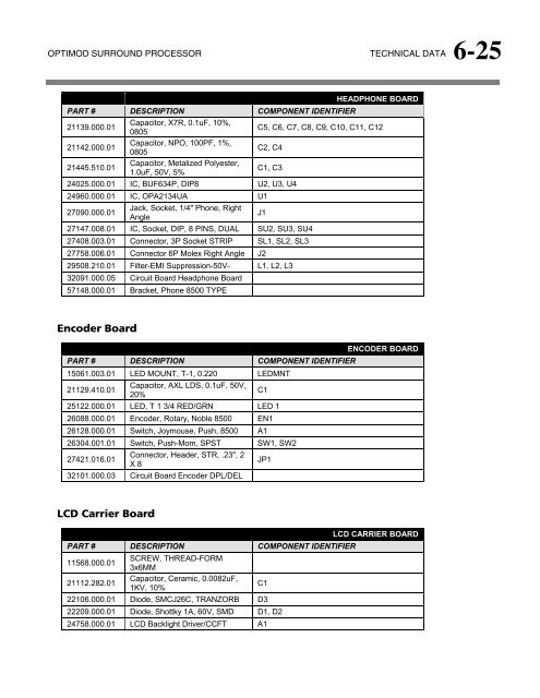 Optimod-Surround 8685 V1.0 Operating Manual - Orban