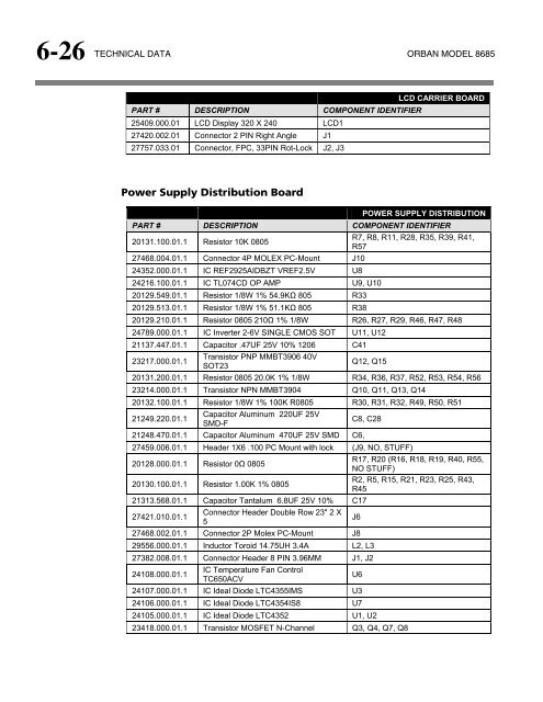 Optimod-Surround 8685 V1.0 Operating Manual - Orban