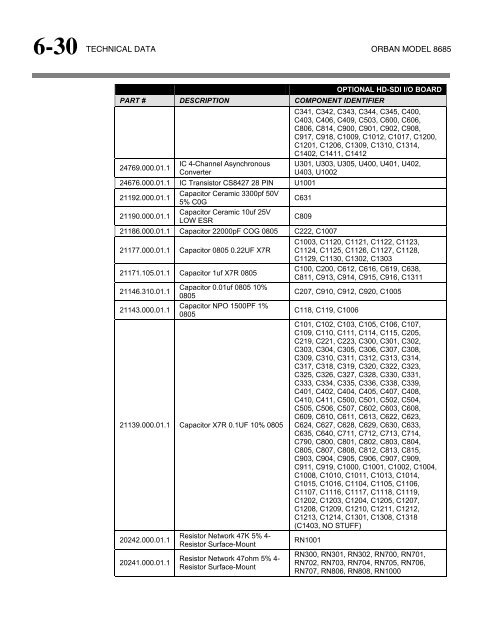 Optimod-Surround 8685 V1.0 Operating Manual - Orban