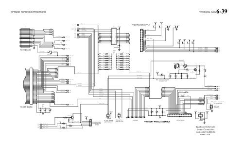 Optimod-Surround 8685 V1.0 Operating Manual - Orban