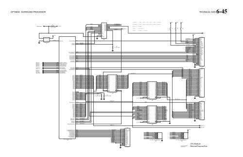 Optimod-Surround 8685 V1.0 Operating Manual - Orban