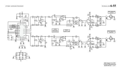 Optimod-Surround 8685 V1.0 Operating Manual - Orban