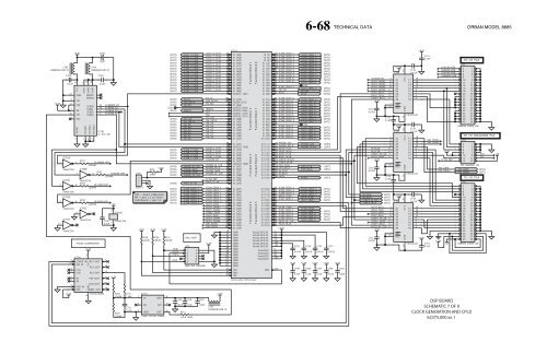 Optimod-Surround 8685 V1.0 Operating Manual - Orban