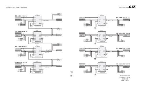 Optimod-Surround 8685 V1.0 Operating Manual - Orban