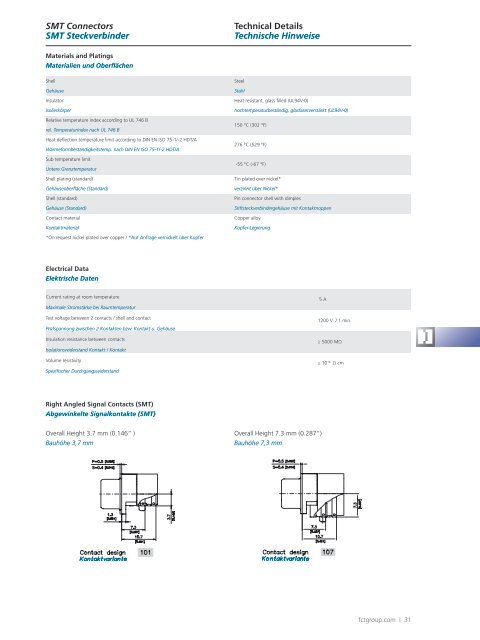 FCT Katalog Test