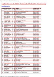 Einzelwertung: 12. Nachtlauf 2010 [PDF] - 15. Meissner Nachtlauf