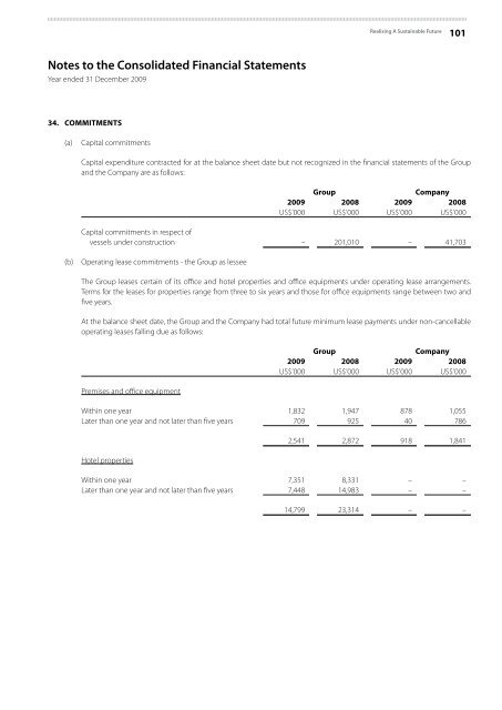 Notes to the Consolidated Financial Statements - Uni-Asia Finance ...