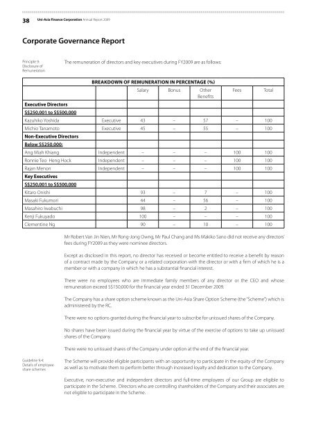 Notes to the Consolidated Financial Statements - Uni-Asia Finance ...