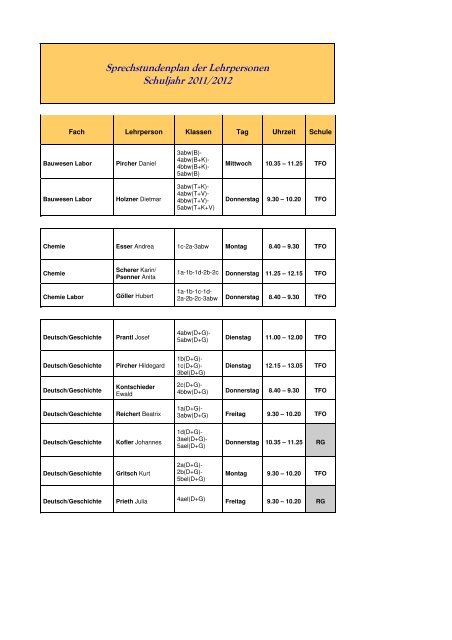 Sprechstundenplan der Lehrpersonen Schuljahr 2011 ... - TFO Meran