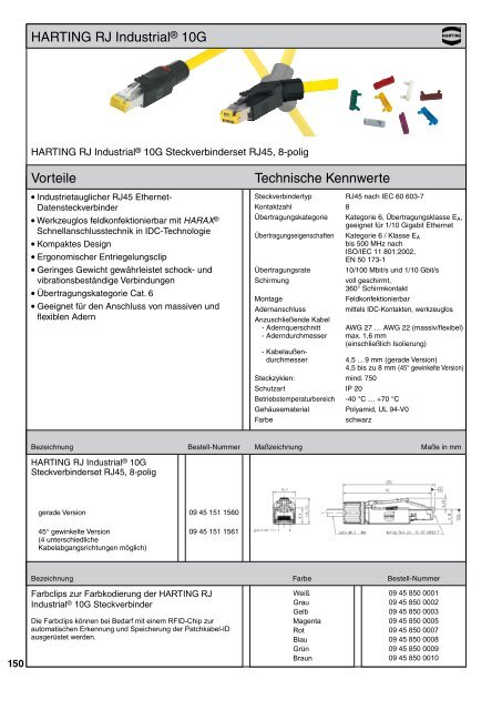 HARTING Neuheiten 2012 - Flyer 98 42 914 0101